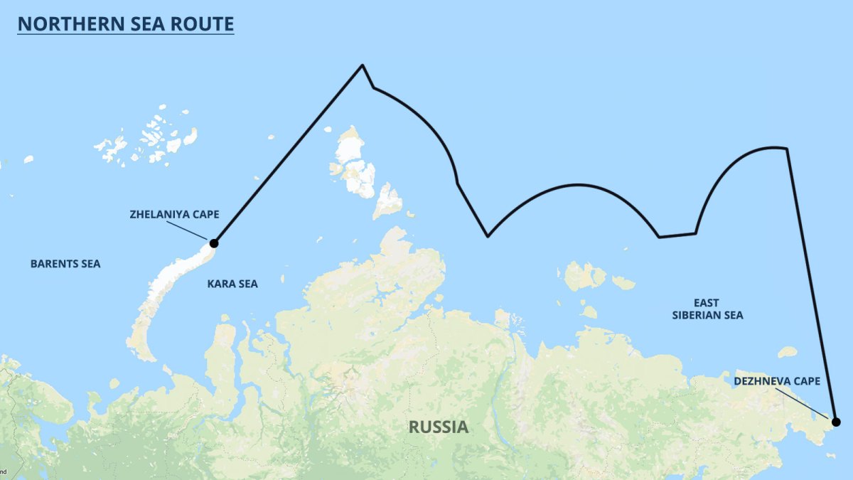 Northern-Sea-Route